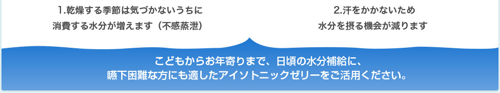 こどもからお年寄りまで、日ごろの水分補給に、嚥下困難な方にも適したアイソトニックゼリーをご活用ください。